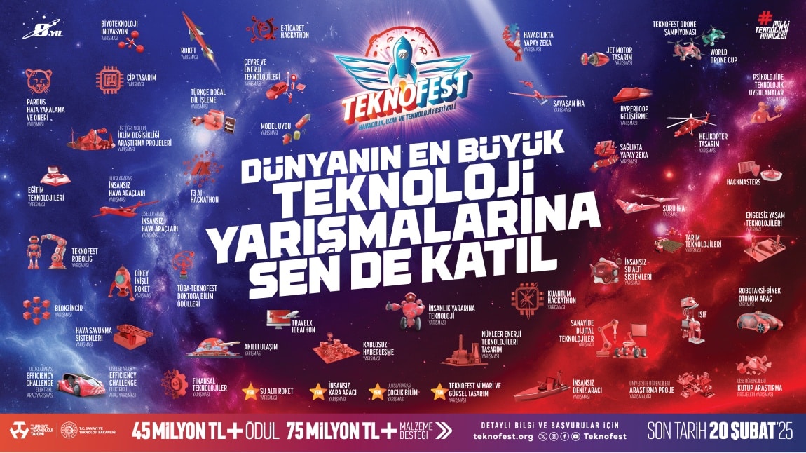 TEKNOFEST 2025 Başvuruları Başladı